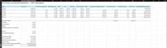 build dcf valuation models and equity research reports