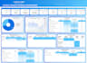 build custom data studio dashboards with ga4 and gtm tracking