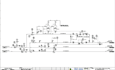 create pid,pfd,ufd in autocad
