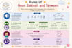 teaching quran, tajweed, islamic