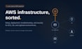 be your AWS cloud expert AWS infrastructure setup,troubleshooting optimization