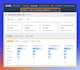 build an ahrefs ai brand visibility data studio dashboard via google app script