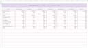 design editable google sheets or excel spreadsheet