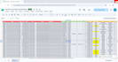 do accurate data entry and data collection