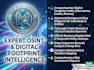 perform a digital safety osint investigations