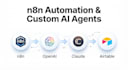 build n8n automation and custom ai agent piplines