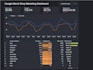 build a google looker studio dashboard from your ga4 data
