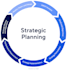 social media strategy and content planning