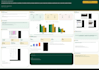 do gis mapping and qgis analysis