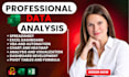 create excel dashboard KPI dashboard with data visualization vba and automation