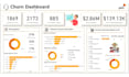 power bi dashboard, data visualization