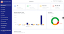 build a full stack web app