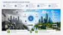 design professional powerpoint and canva presentations