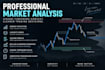 give weekly futures trading analysis