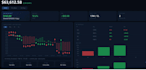 crypto trading bot, ai crypto trading bot, crypto trading bot