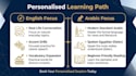 master english and conversational arabic