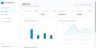 build responsive angular web apps