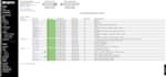 write python scripts and set up ubuntu, nginx, zabbix