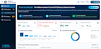 build ai powered saas app with laravel