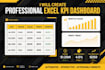 create interactive excel kpi dashboard and charts