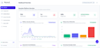 provide automated ai voice interviews and technical vetting