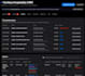 build a custom CRM system with dashboard and automation