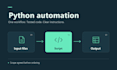 automate a defined file task with a tested python script