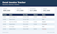 create an excel invoice tracker with payment and overdue status
