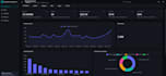 build a custom interactive data analytics dashboard