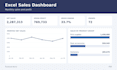 create a simple excel sales dashboard with charts