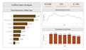 clean, analyze, and model your data using r and statistical methods