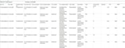 data entry p4tabel vlookup