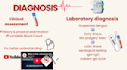 design professional medical power point presentations