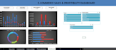 do professional excel data analysis and create dashboards
