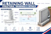 create retaining wall structural drawings and construction details