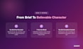 create a consistent ai influencer character model