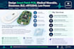 design biosensor pcb medical pcb electrochemical sensor ble ecg ppg low power