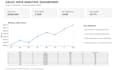 clean, analyze and visualize your data in excel