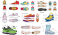create professional shoe tech pack and footwear tech pack for manufacturing