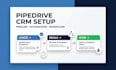 setup pipedrive CRM, sales pipeline and workflow automation