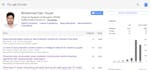 write and publish best paper award in google scholar journal