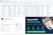 do targeted lead generation and b2b prospect list building