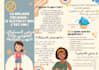 write pharmaceutical, dermatology, skincare and beauty articles