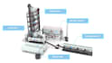 create 3d industrial animation, technical animation, machinery animation video