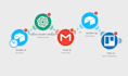 automate your workflow with n8n and make