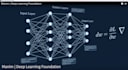 create 3blue1brown style math animations using manim python