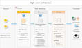 build an etl pipeline and sql server data warehouse