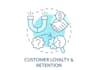 create a customer loyalty and repeat business strategy