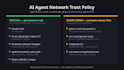 lock down what your ai coding agent can access on your machine