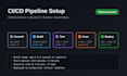 setup ci cd pipelines with github actions or gitlab ci